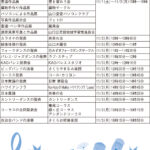 第74回　西宮市民文化祭＜西宮市山口ホール＞